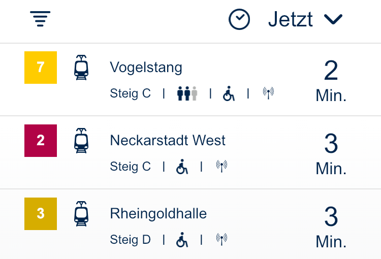 Ausschnitt Abfahrtsmonitor